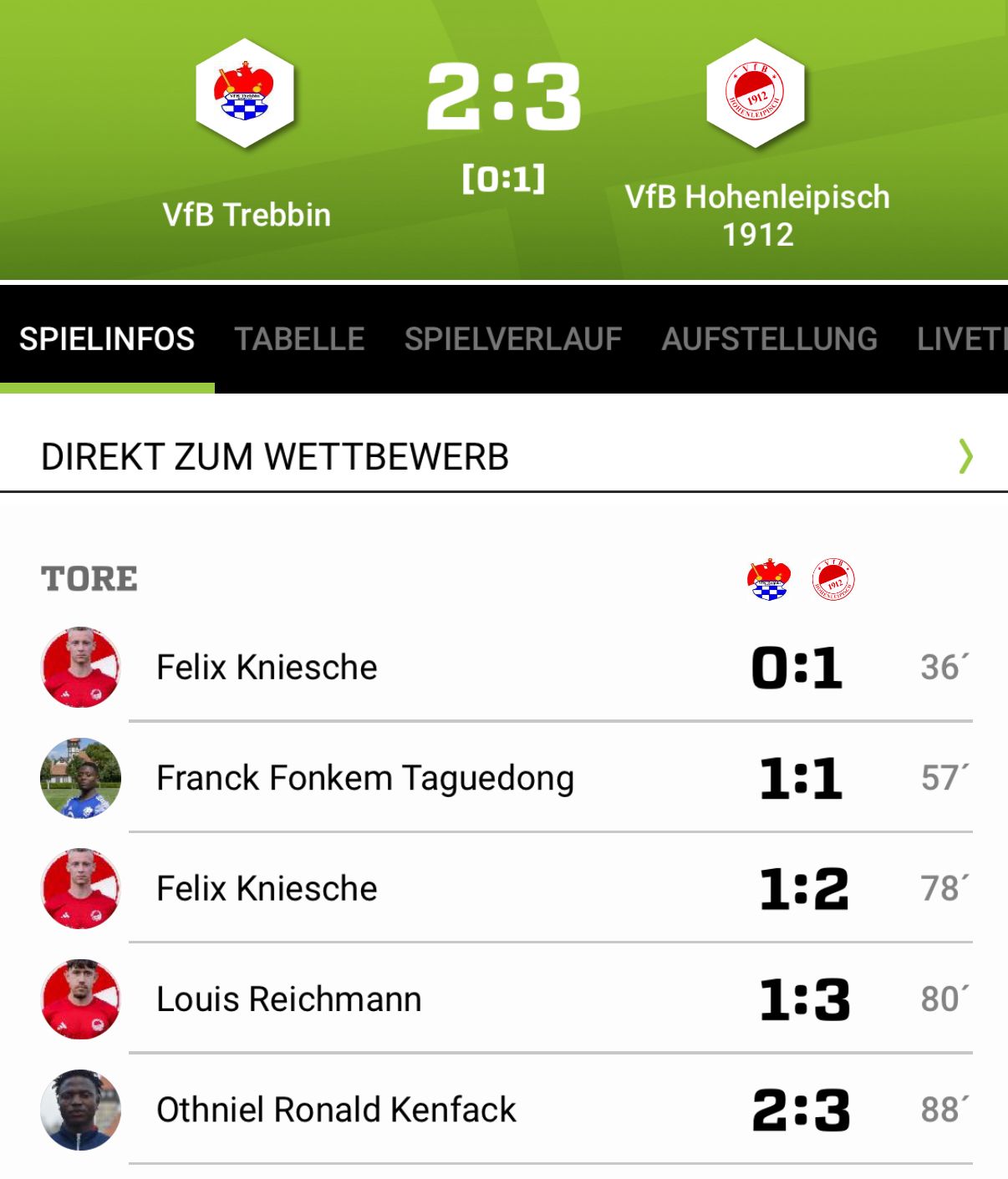 VfB Trebbin - VfB Hohenleipisch 1912 2:3 (0:1)